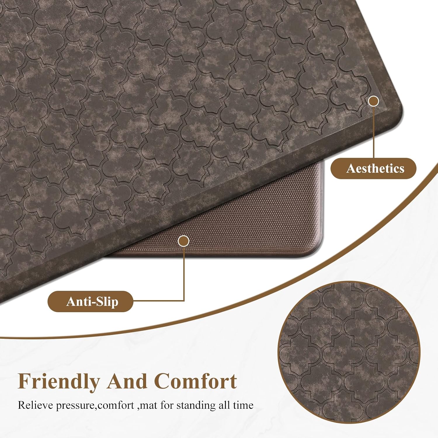 Waterproof Anti-Fatigue Kitchen Mat